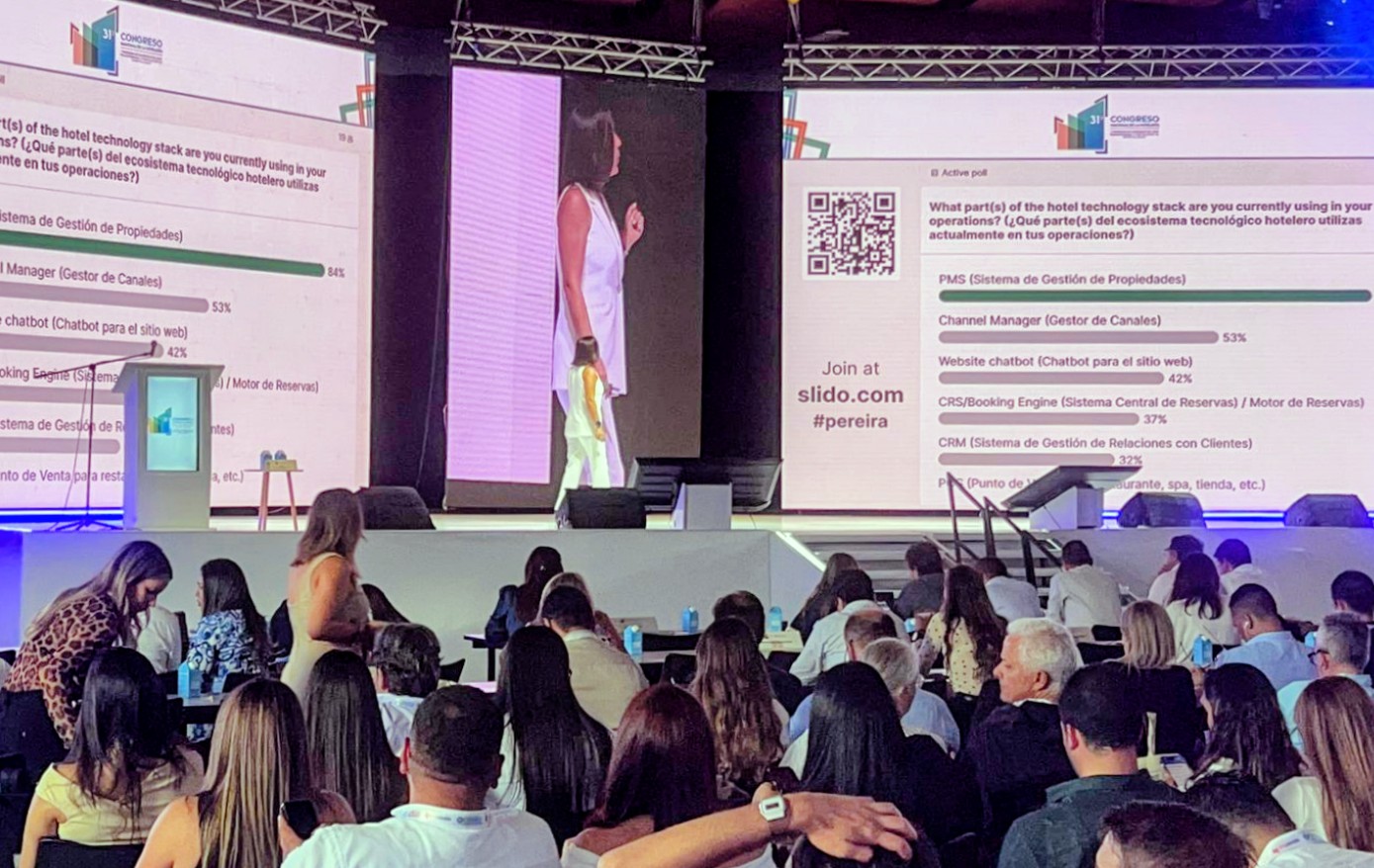 National Hotel Congress – hospitality and AI session